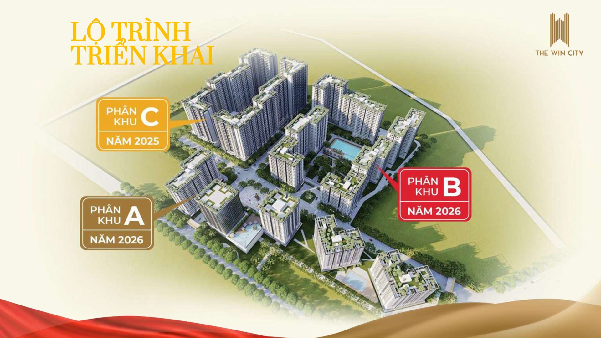 lo trinh trien khai the win city long an