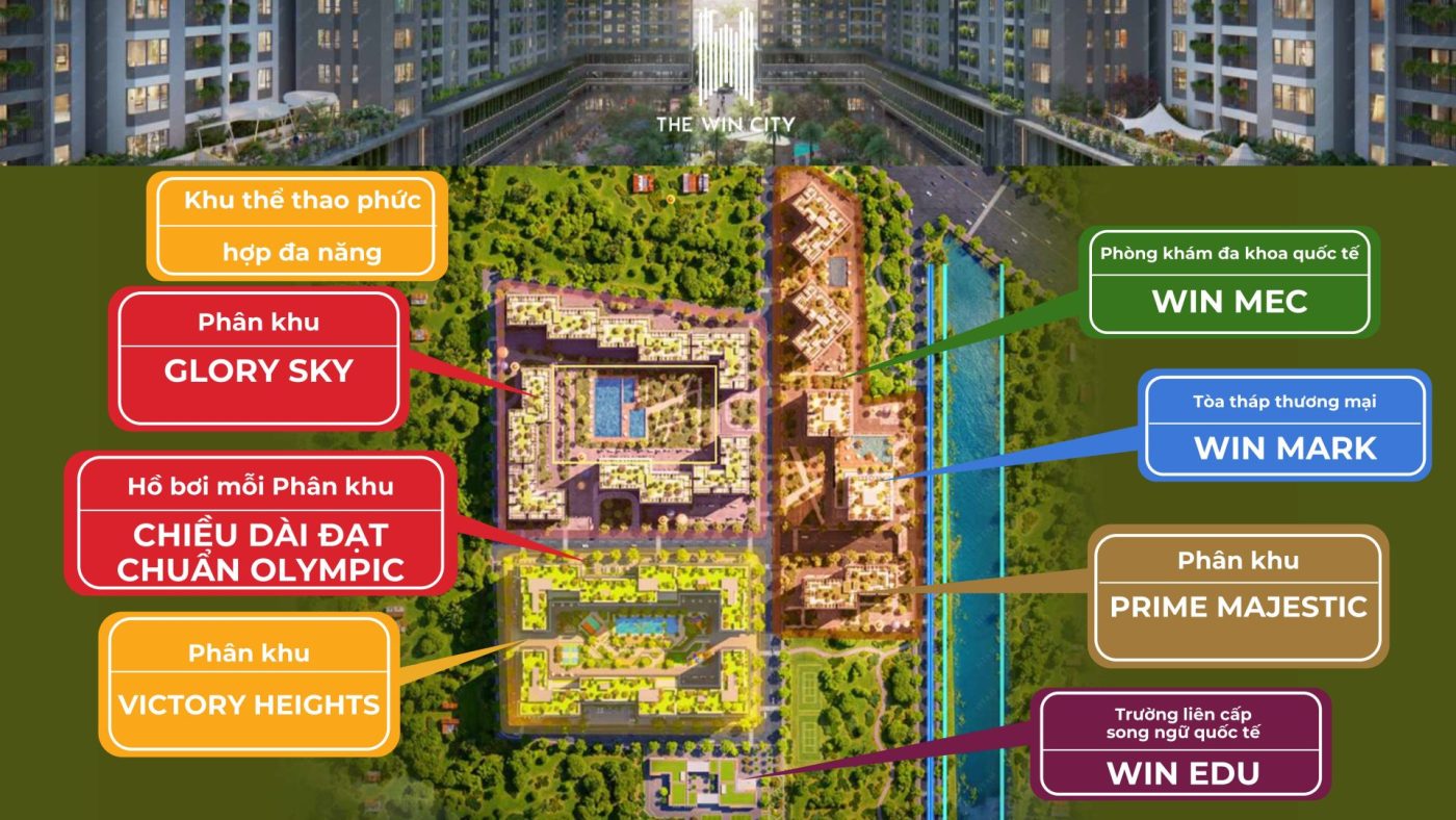 phan khu the win city long an