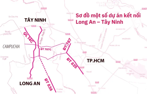 du an ket noi long an tay ninh