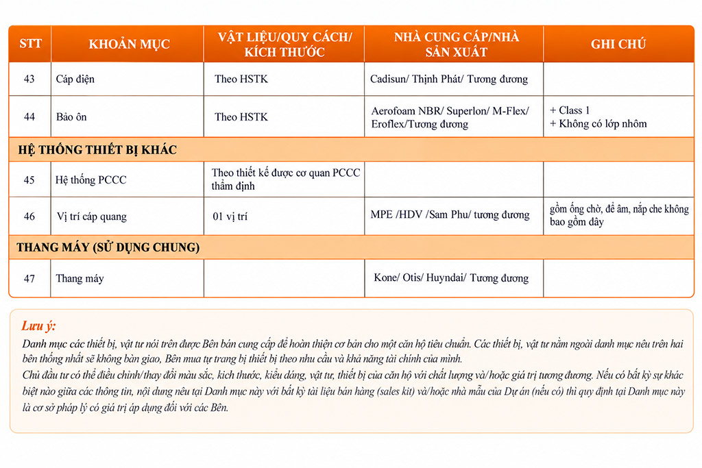 bàn giao the win city